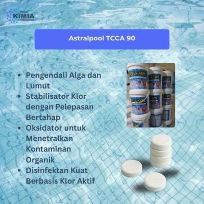 Astralpool TCCA 90 50KG